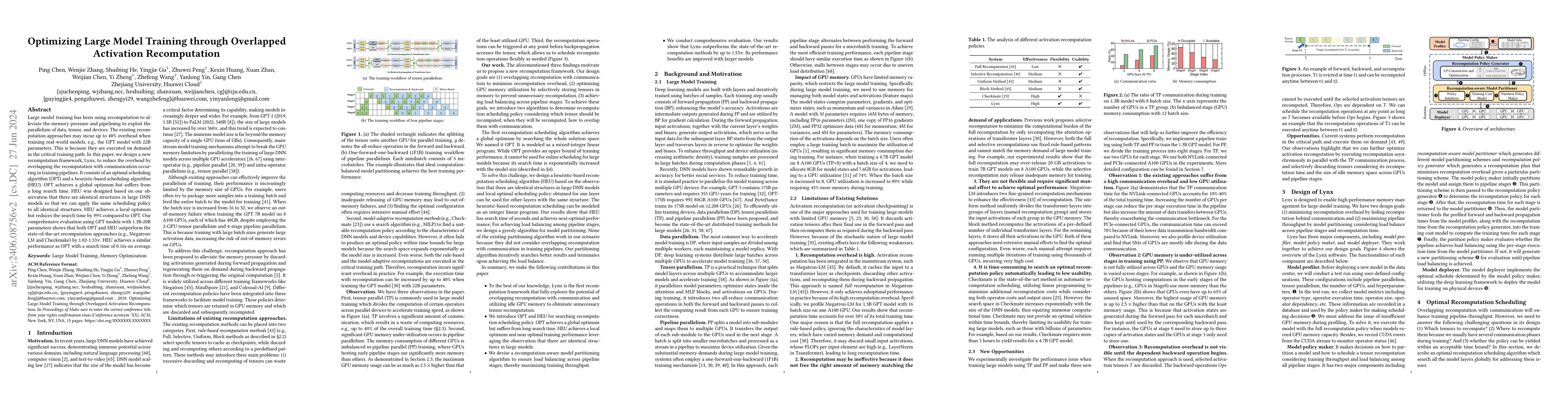 Thumbnail for Optimizing Large Model Training through Overlapped Activation
  Recomputation
