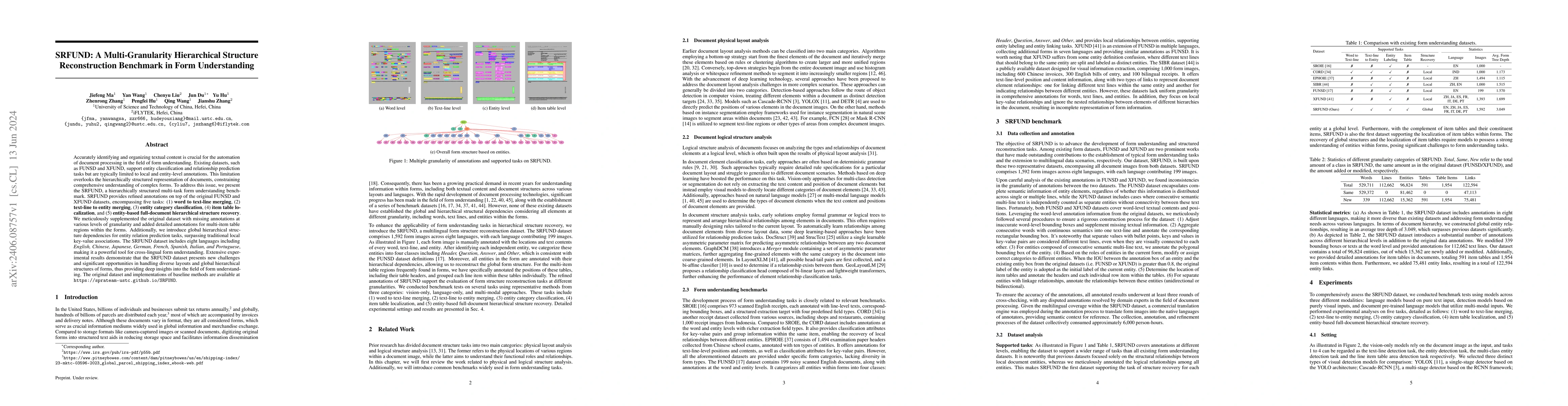 Thumbnail for SRFUND: A Multi-Granularity Hierarchical Structure Reconstruction
  Benchmark in Form Understanding