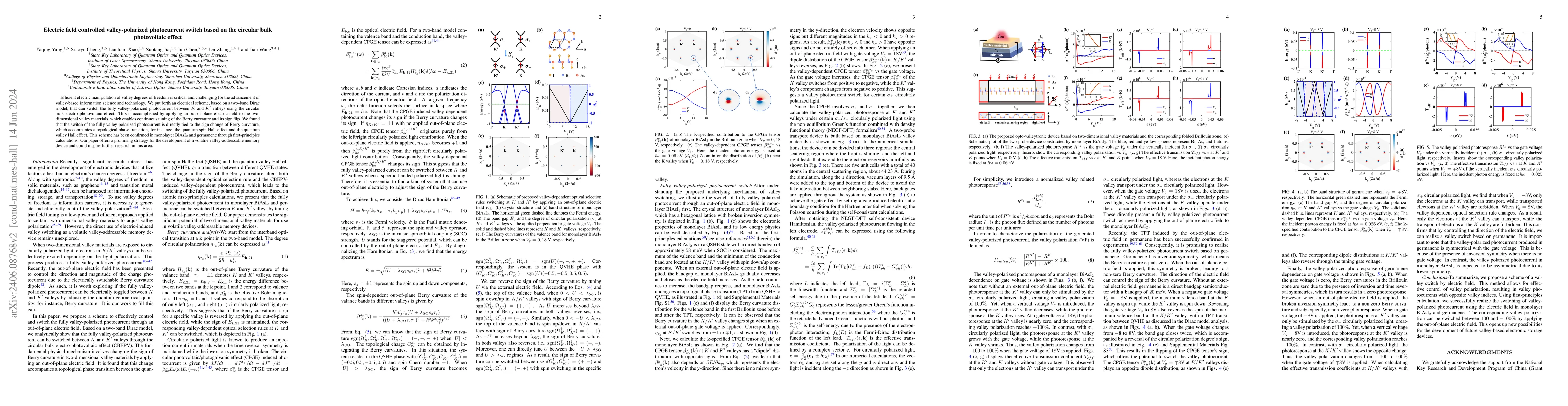 Thumbnail for Electric field controlled valley-polarized photocurrent switch based on
  the circular bulk photovoltaic effect