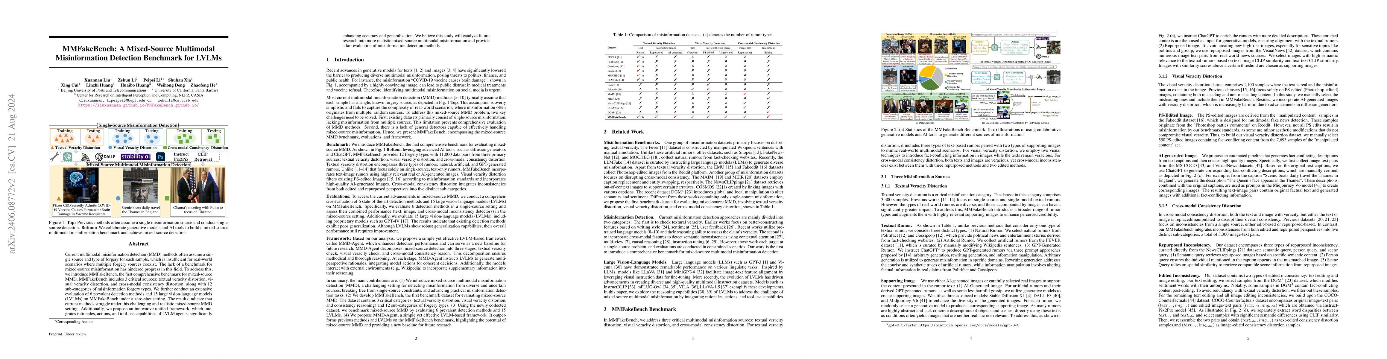 Thumbnail for MMFakeBench: A Mixed-Source Multimodal Misinformation Detection
  Benchmark for LVLMs