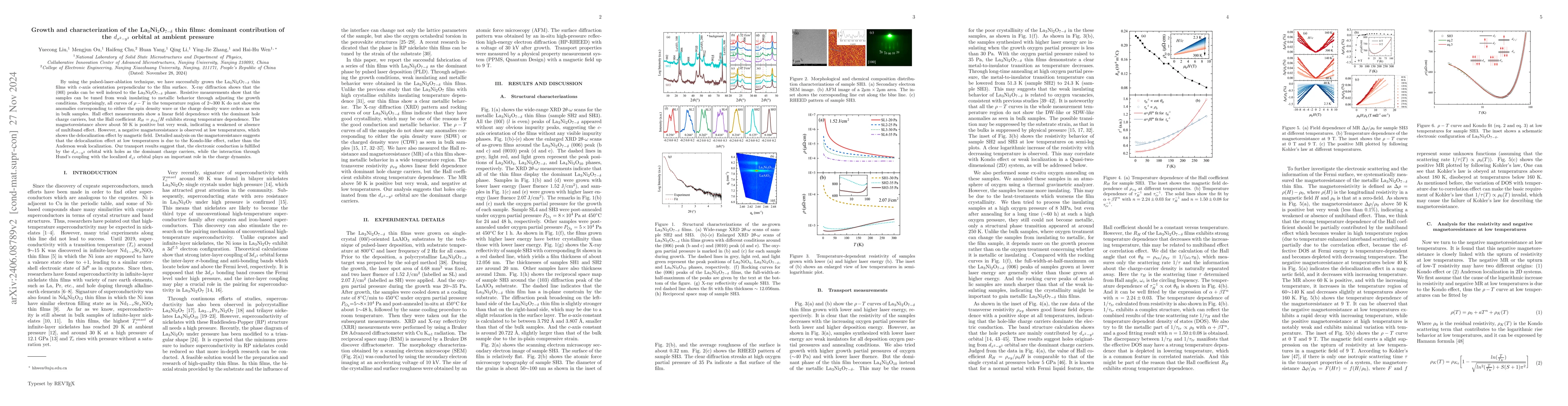 Thumbnail for Growth and characterization of the La$_{3}$Ni$_{2}$O$_{7-\delta}$ thin
  films: dominant contribution of the $d_{x^{2}-y^{2}}$ orbital at ambient
  pressure
