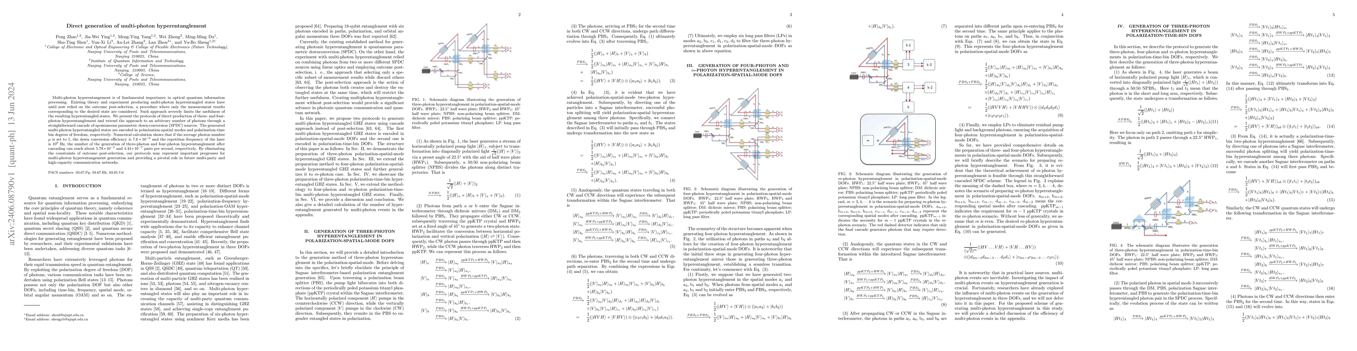 Thumbnail for Direct generation of multi-photon hyperentanglement