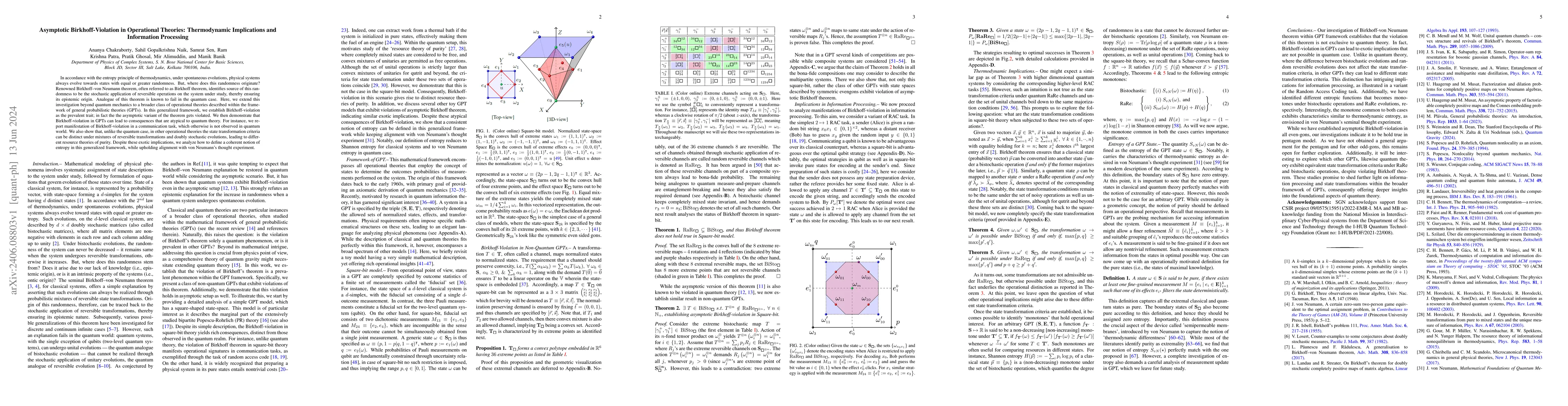 Thumbnail for Asymptotic Birkhoff-Violation in Operational Theories: Thermodynamic
  Implications and Information Processing