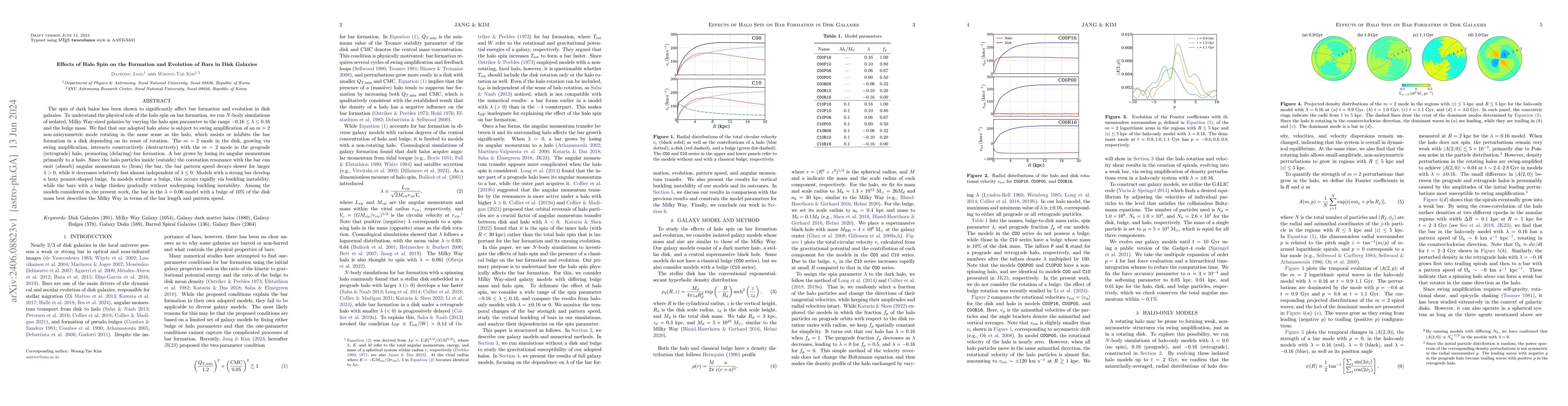 Thumbnail for Effects of Halo Spin on Bar Formation in Disk Galaxies