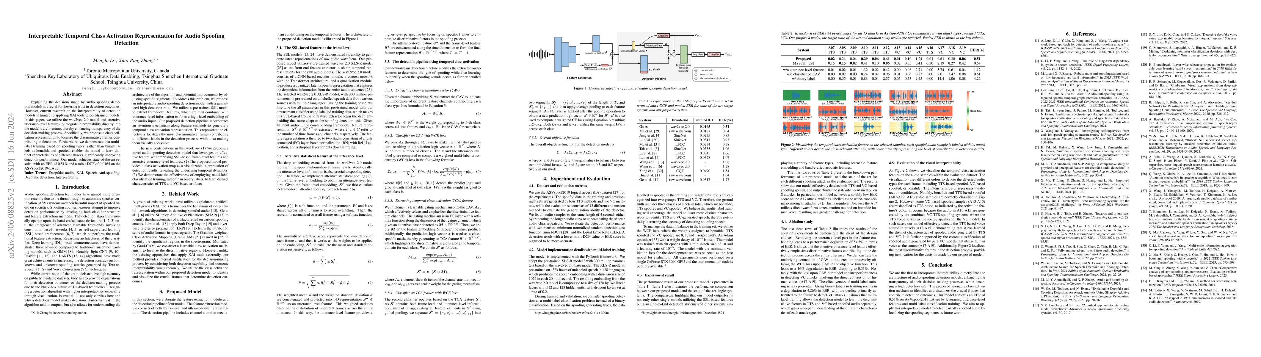 Thumbnail for Interpretable Temporal Class Activation Representation for Audio
  Spoofing Detection