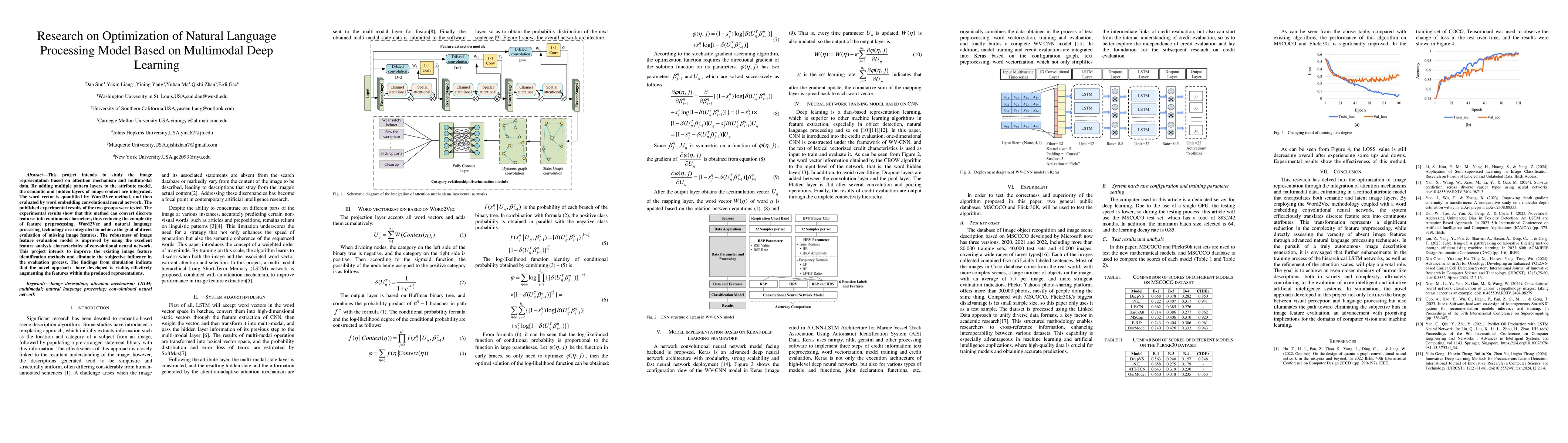 Thumbnail for Research on Optimization of Natural Language Processing Model Based on
  Multimodal Deep Learning