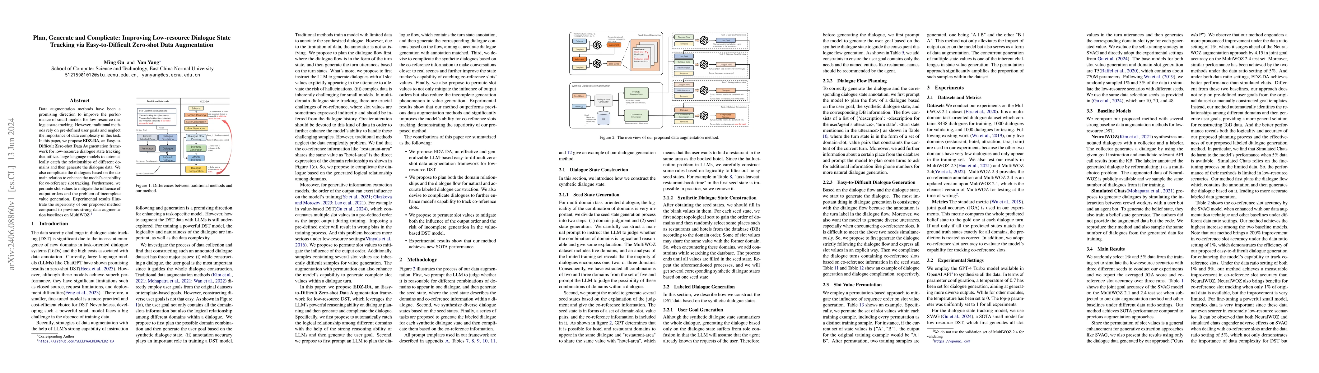 Thumbnail for Plan, Generate and Complicate: Improving Low-resource Dialogue State
  Tracking via Easy-to-Difficult Zero-shot Data Augmentation
