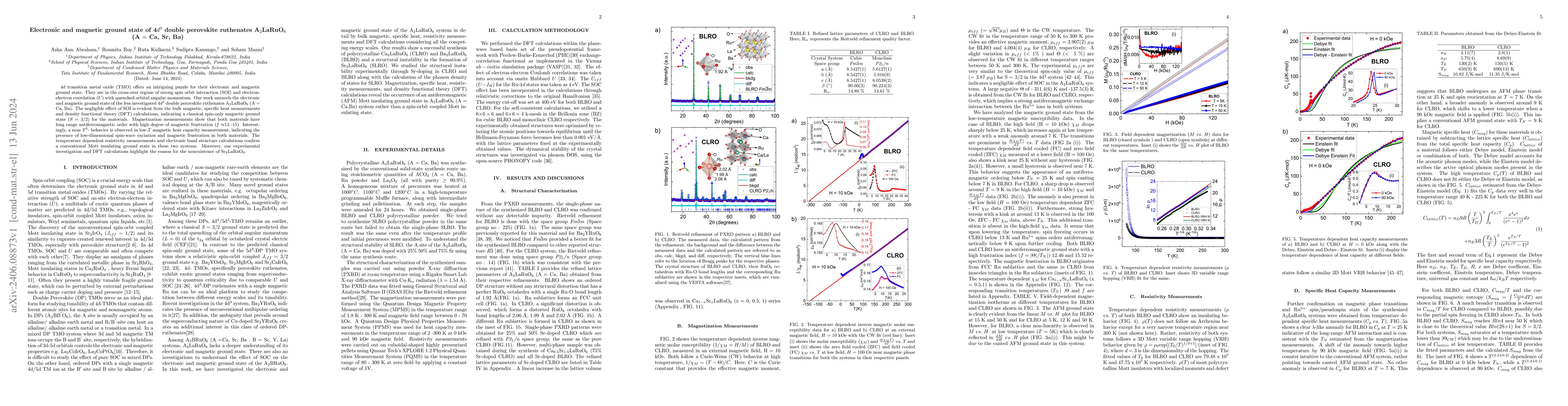 Thumbnail for Electronic and magnetic ground state of 4$d^3$ double perovskite
  ruthenates A$_2$LaRuO$_6$ (A $=$ Ca, Sr, Ba)