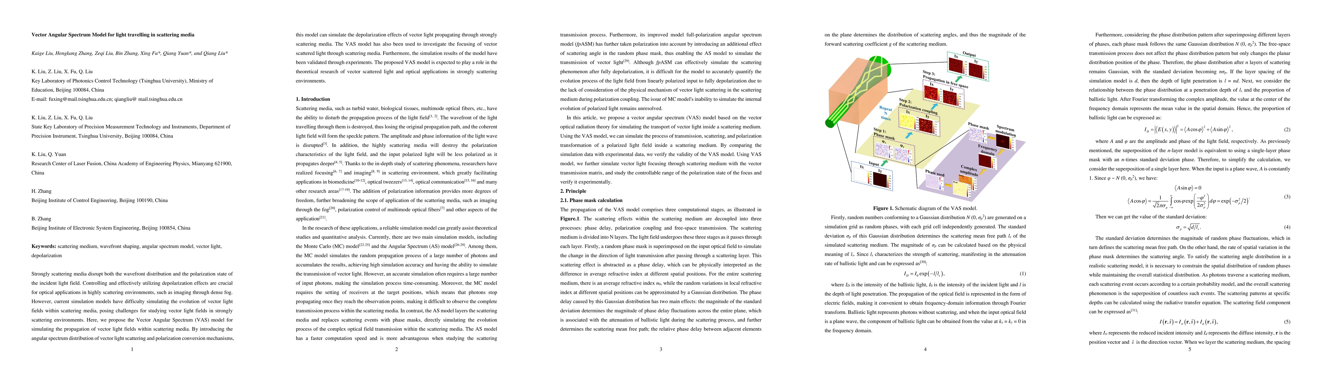 Thumbnail for Vector Angular Spectrum Model for light travelling in scattering media