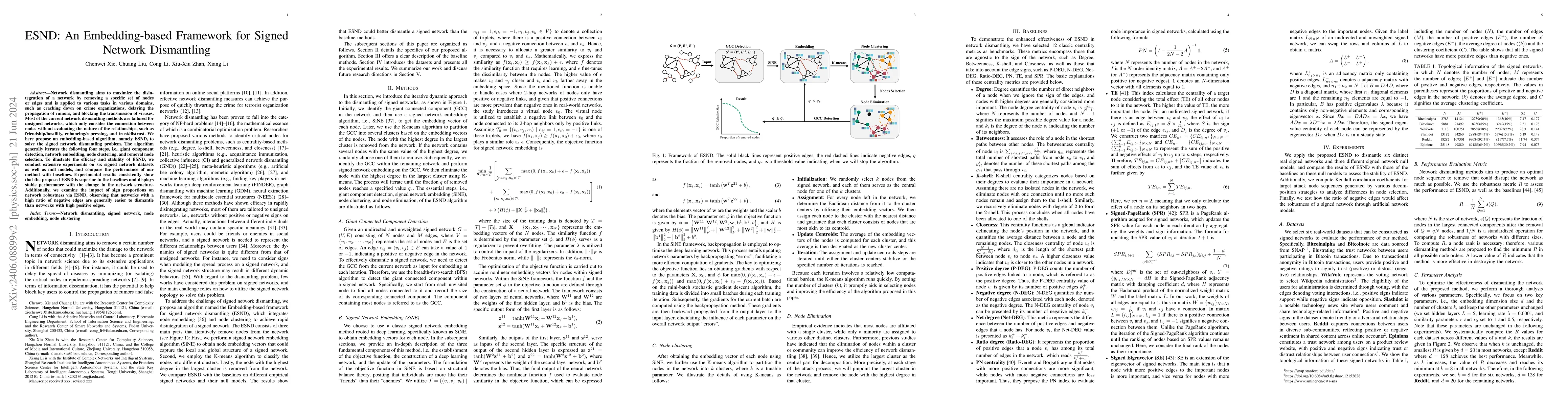 Thumbnail for ESND: An Embedding-based Framework for Signed Network Dismantling