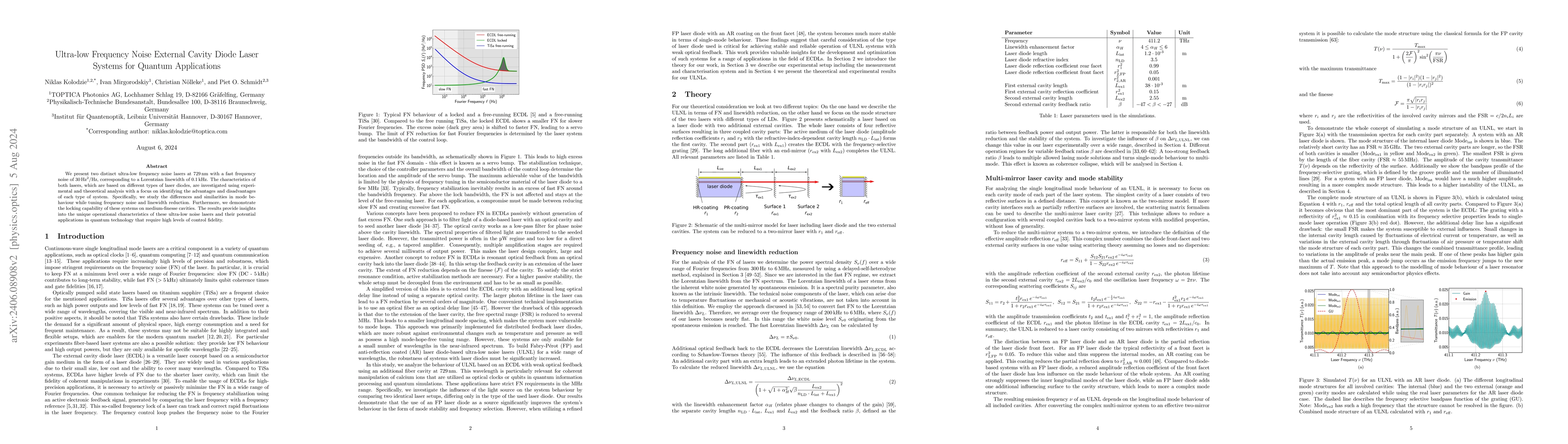Thumbnail for Ultra-low Frequency Noise External Cavity Diode Laser Systems for
  Quantum Applications