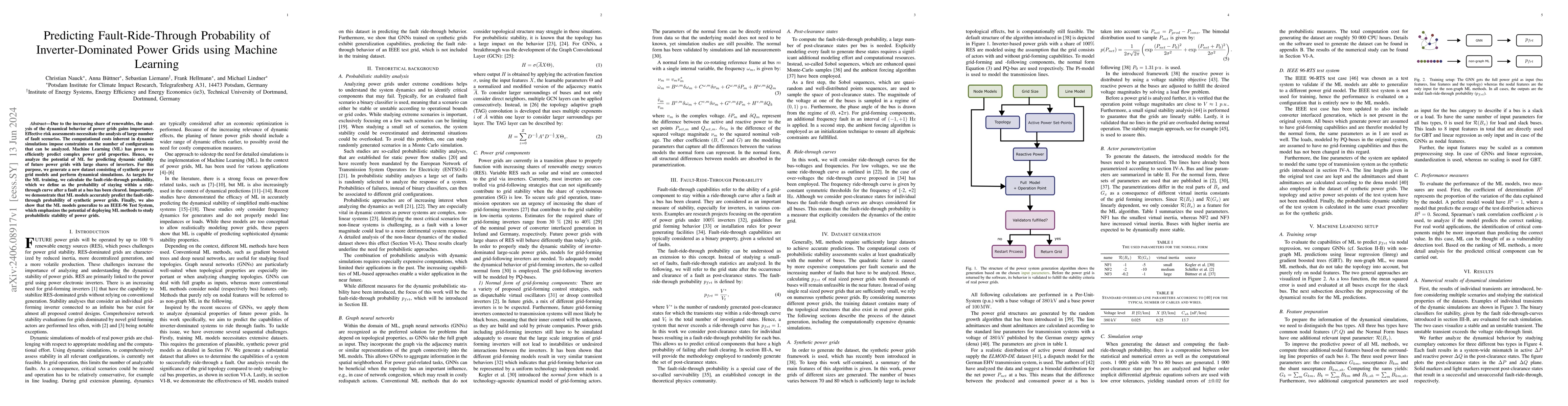 Thumbnail for Predicting Fault-Ride-Through Probability of Inverter-Dominated Power
  Grids using Machine Learning