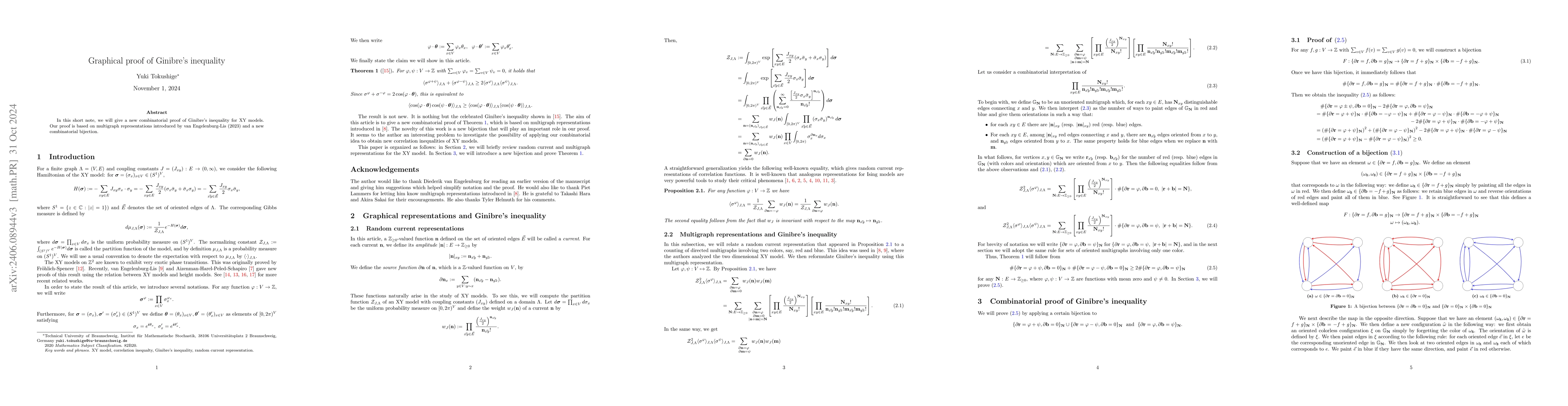 Thumbnail for Graphical proof of Ginibre's inequality