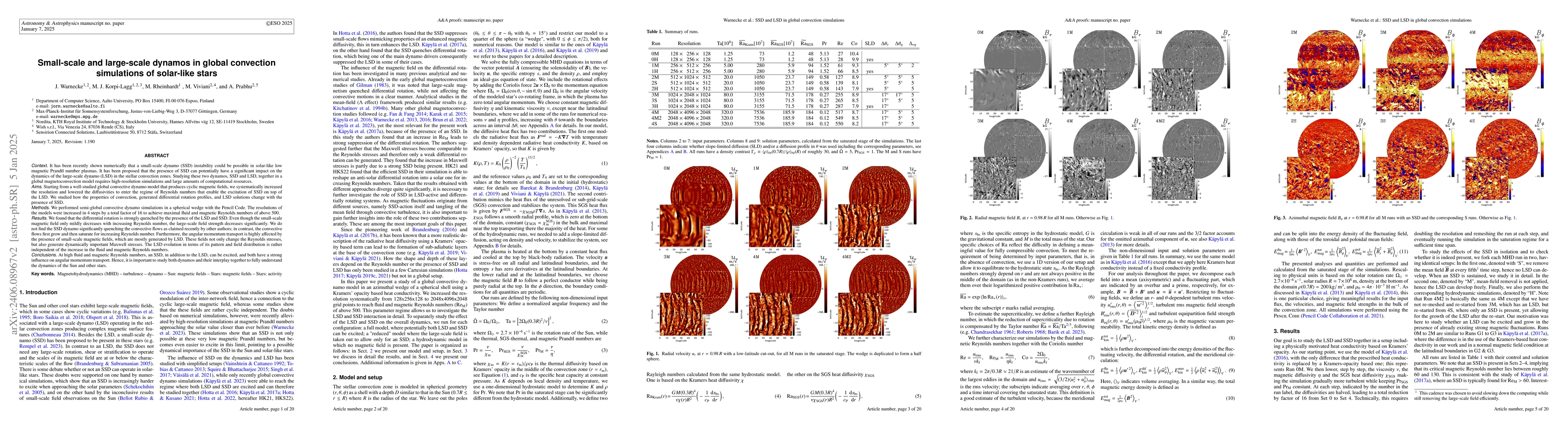 Thumbnail for Small-scale and large-scale dynamos in global convection simulations of
  solar-like stars
