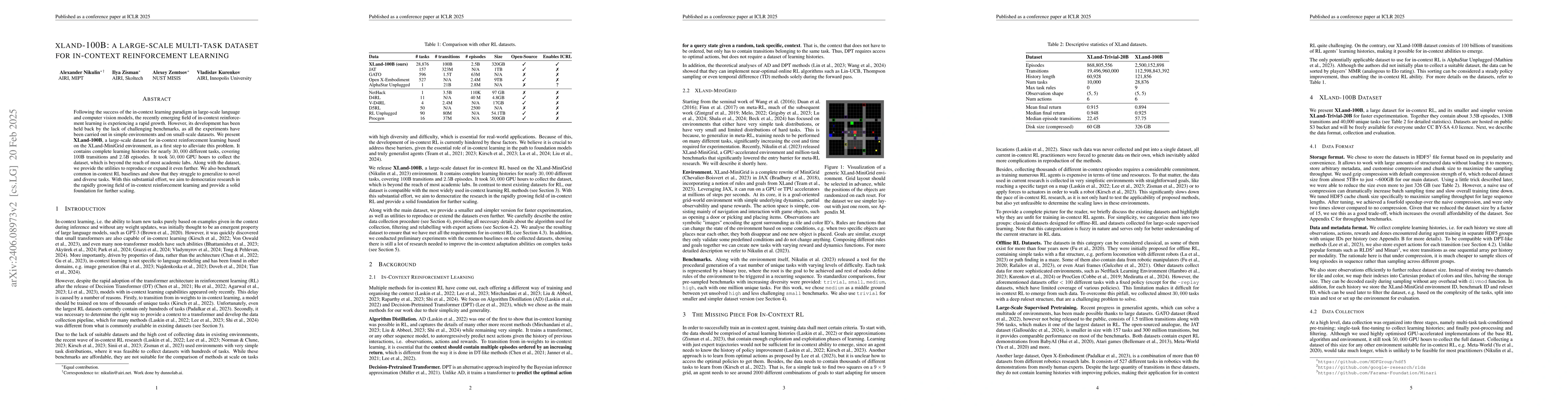 Thumbnail for XLand-100B: A Large-Scale Multi-Task Dataset for In-Context
  Reinforcement Learning