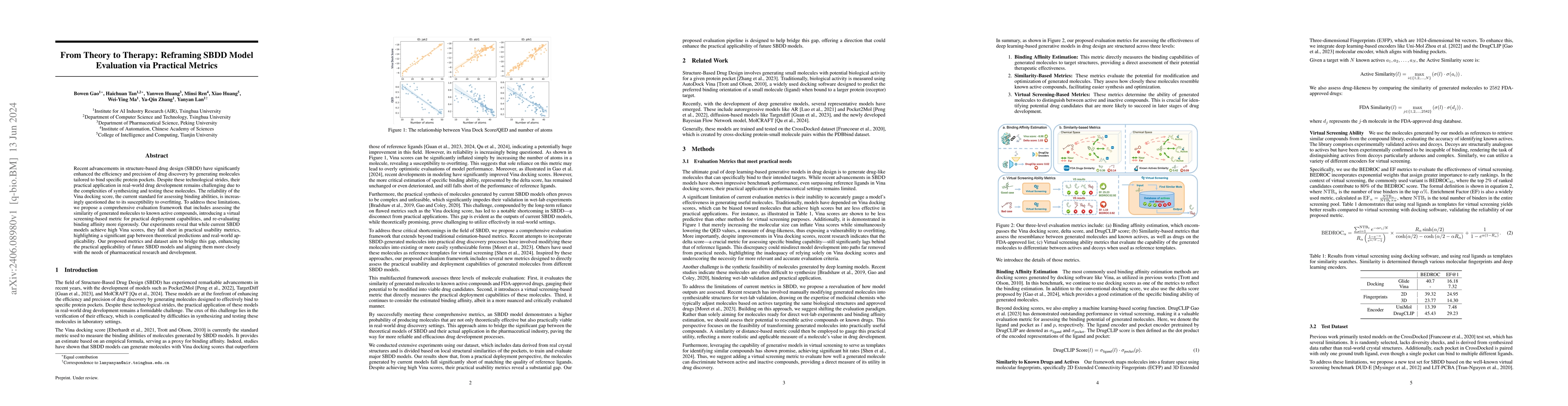 Thumbnail for From Theory to Therapy: Reframing SBDD Model Evaluation via Practical
  Metrics