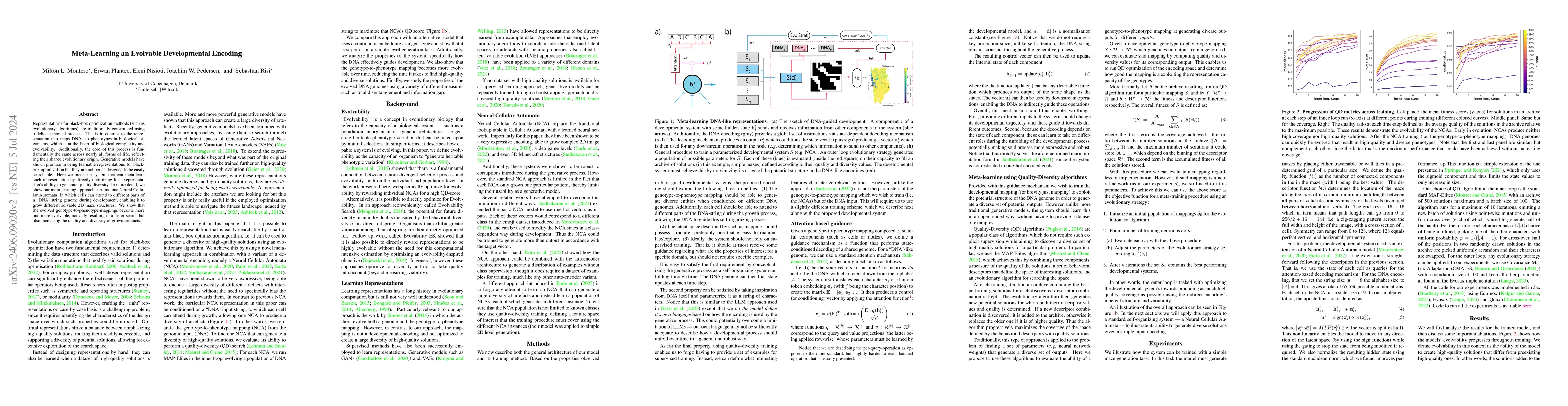 Thumbnail for Meta-Learning an Evolvable Developmental Encoding