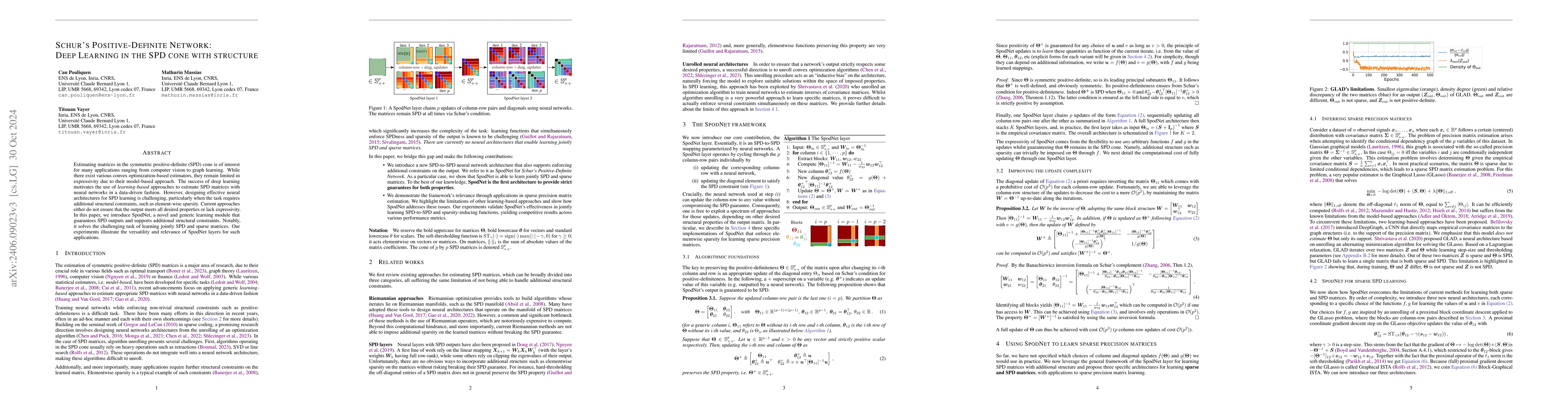 Thumbnail for Schur's Positive-Definite Network: Deep Learning in the SPD cone with
  structure