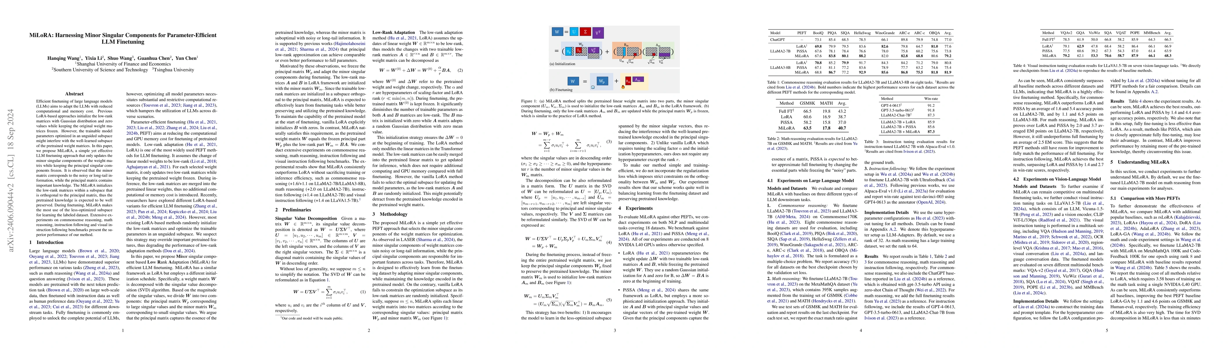 Thumbnail for MiLoRA: Harnessing Minor Singular Components for Parameter-Efficient LLM
  Finetuning