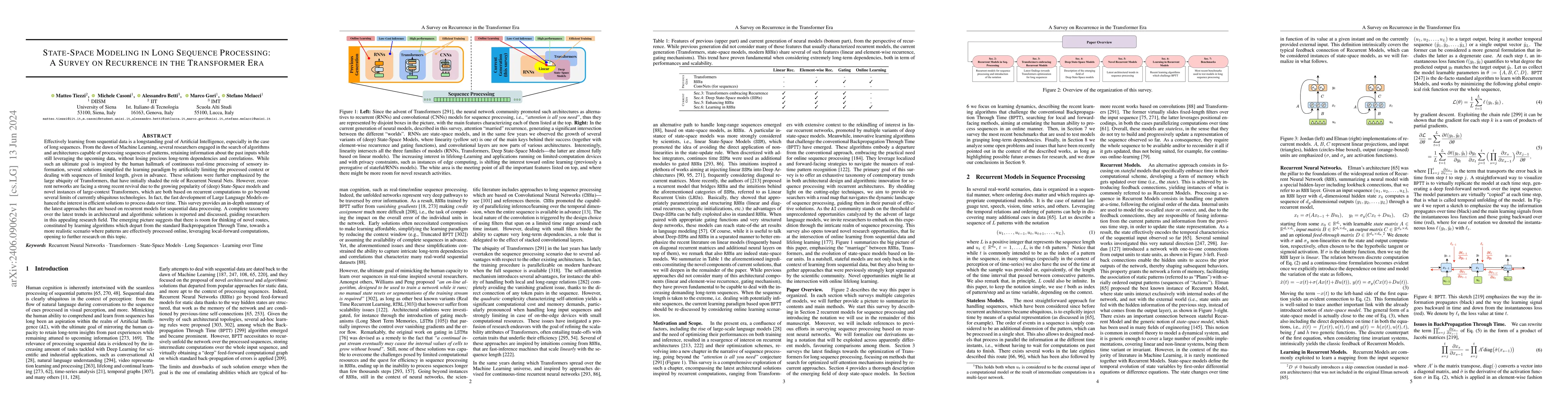 Thumbnail for State-Space Modeling in Long Sequence Processing: A Survey on Recurrence
  in the Transformer Era