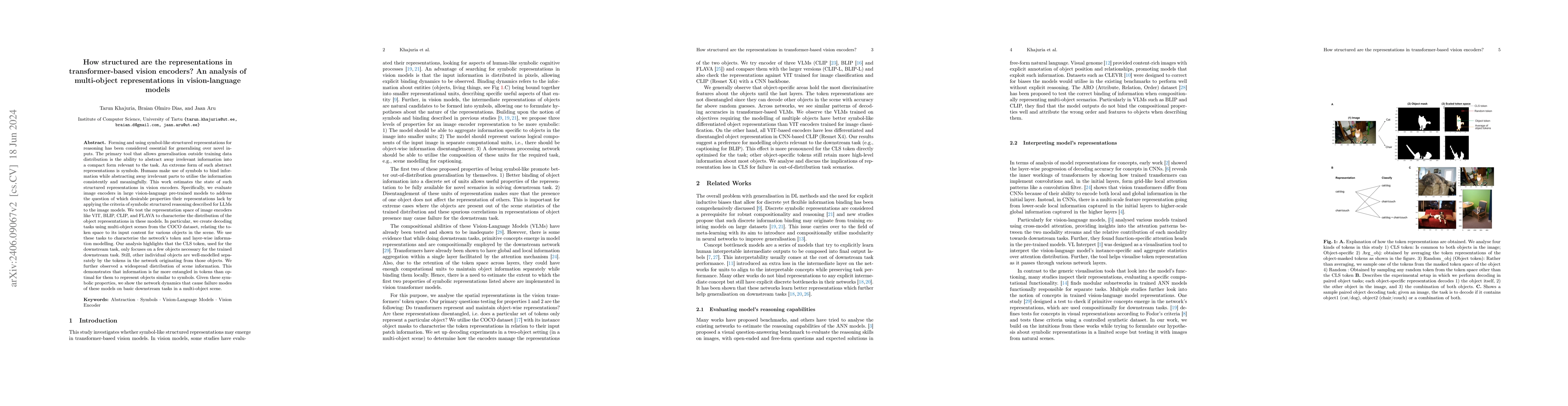 Thumbnail for How structured are the representations in transformer-based vision
  encoders? An analysis of multi-object representations in vision-language
  models
