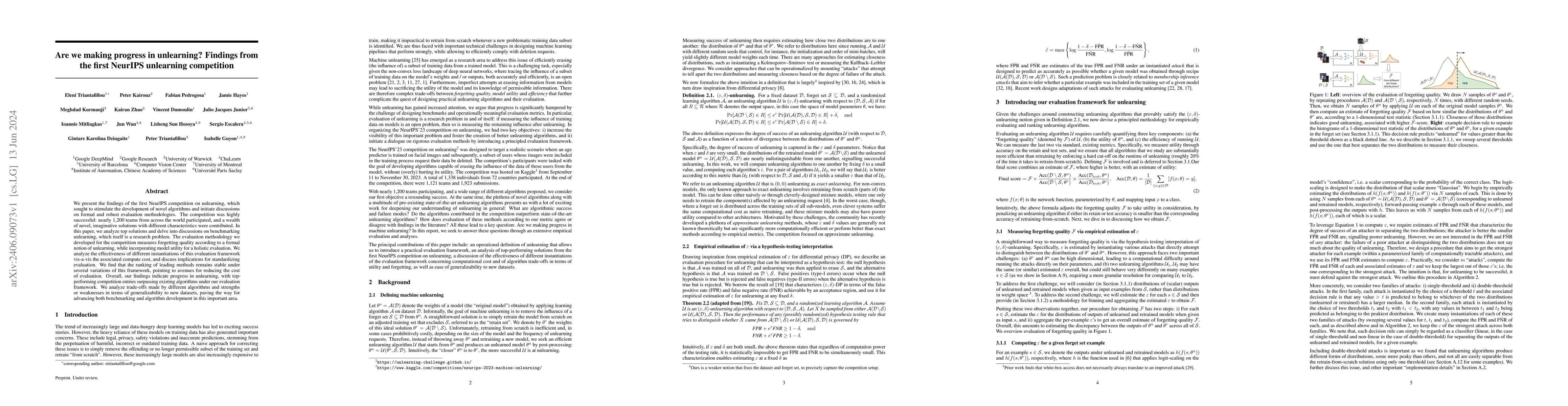 Thumbnail for Are we making progress in unlearning? Findings from the first NeurIPS
  unlearning competition