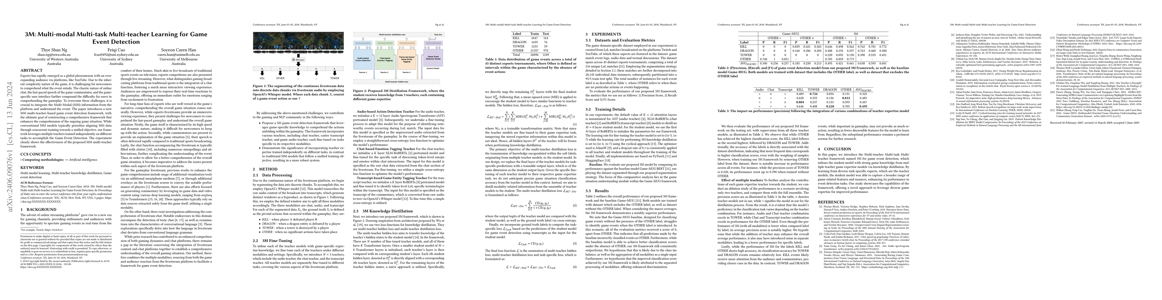 Thumbnail for 3M: Multi-modal Multi-task Multi-teacher Learning for Game Event
  Detection