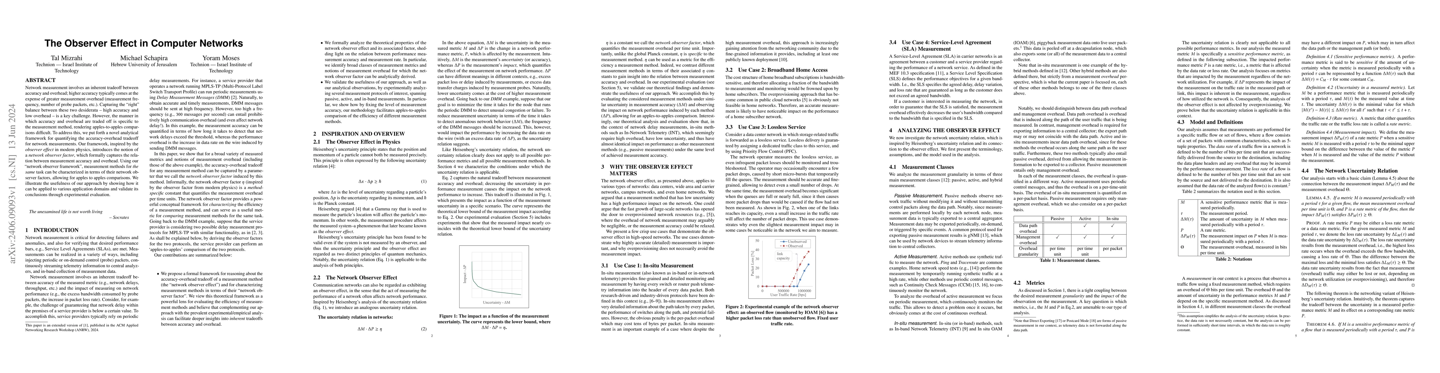 Thumbnail for The Observer Effect in Computer Networks