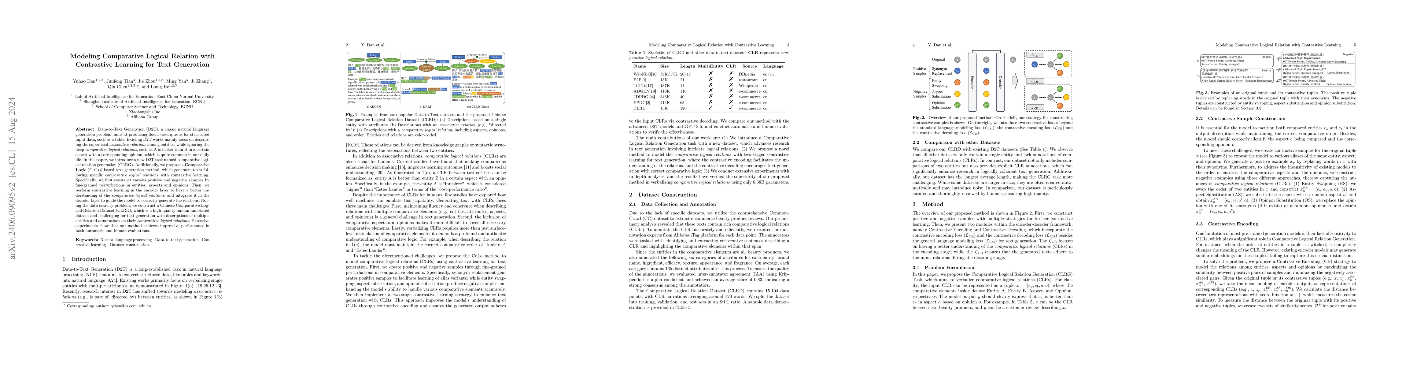 Thumbnail for Modeling Comparative Logical Relation with Contrastive Learning for Text
  Generation