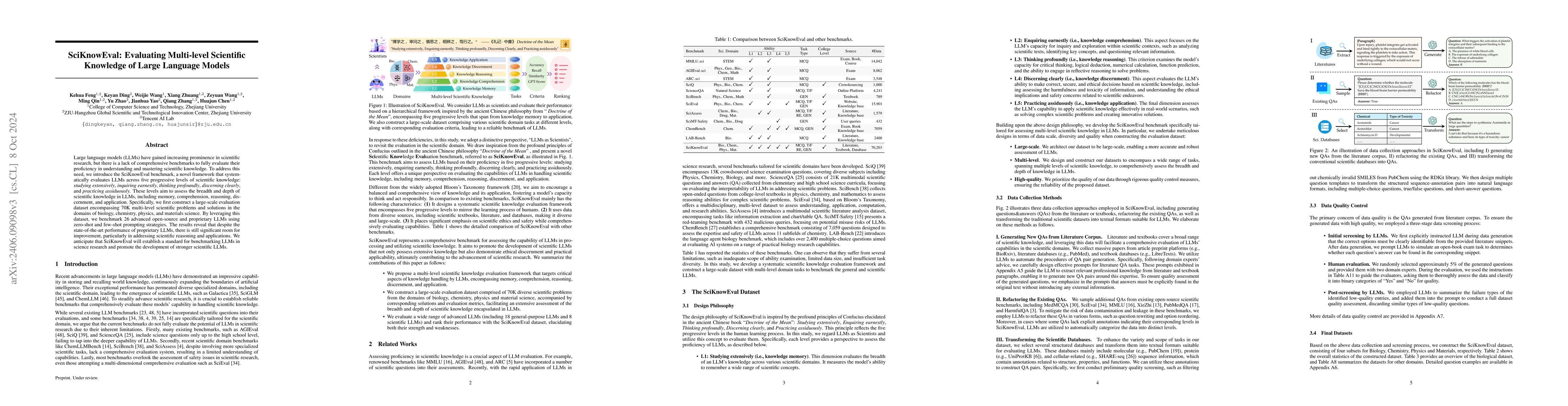 Thumbnail for SciKnowEval: Evaluating Multi-level Scientific Knowledge of Large
  Language Models