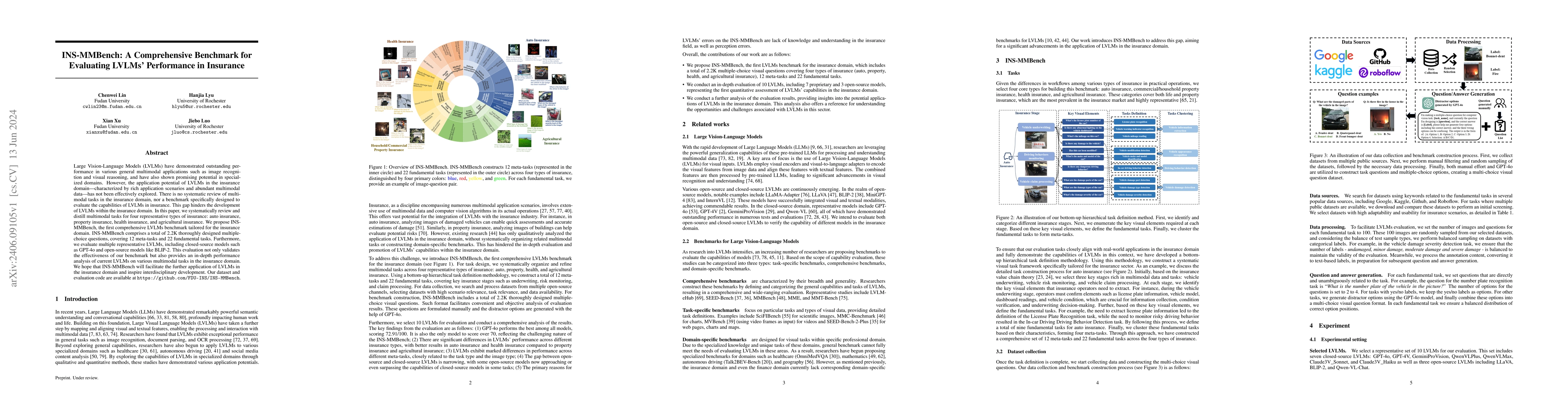 Thumbnail for INS-MMBench: A Comprehensive Benchmark for Evaluating LVLMs' Performance
  in Insurance