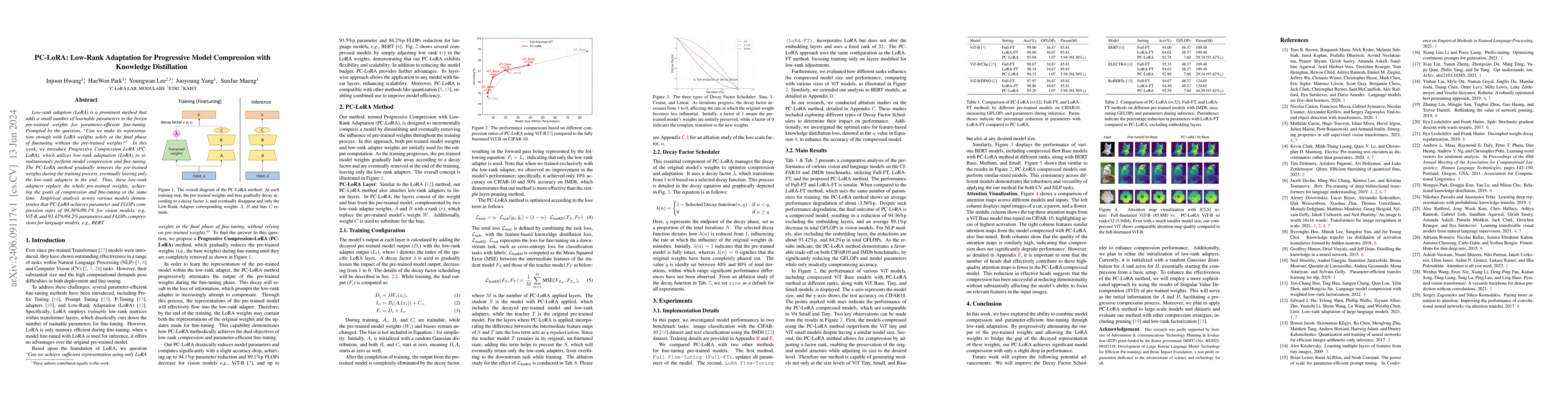 Thumbnail for PC-LoRA: Low-Rank Adaptation for Progressive Model Compression with
  Knowledge Distillation