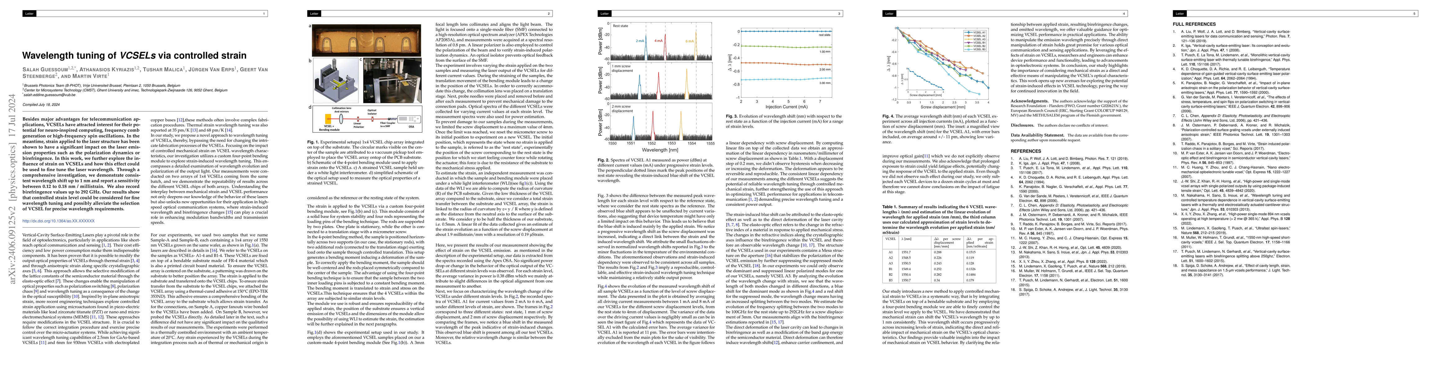 Thumbnail for Wavelength tuning of VCSELs via controlled strain