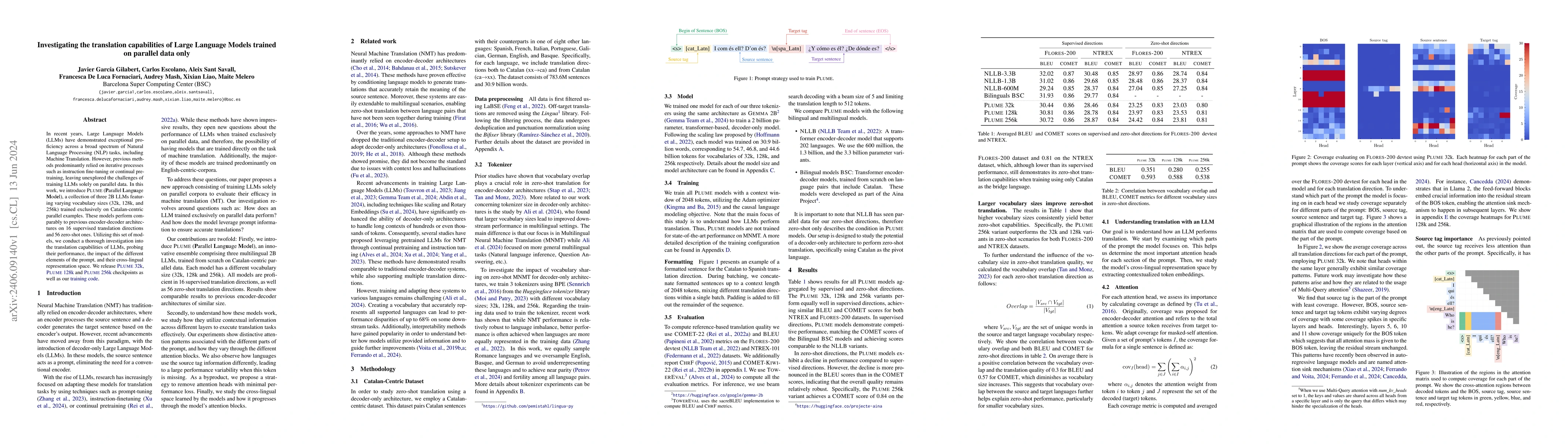 Thumbnail for Investigating the translation capabilities of Large Language Models
  trained on parallel data only