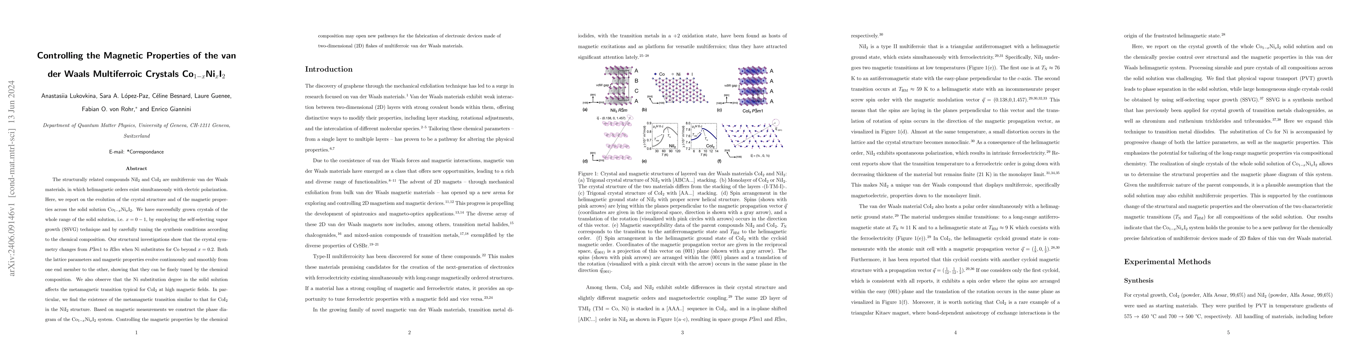 Thumbnail for Controlling the Magnetic Properties of the van der Waals Multiferroic
  Crystals Co$_{1-x}$Ni$_{x}$I$_2$
