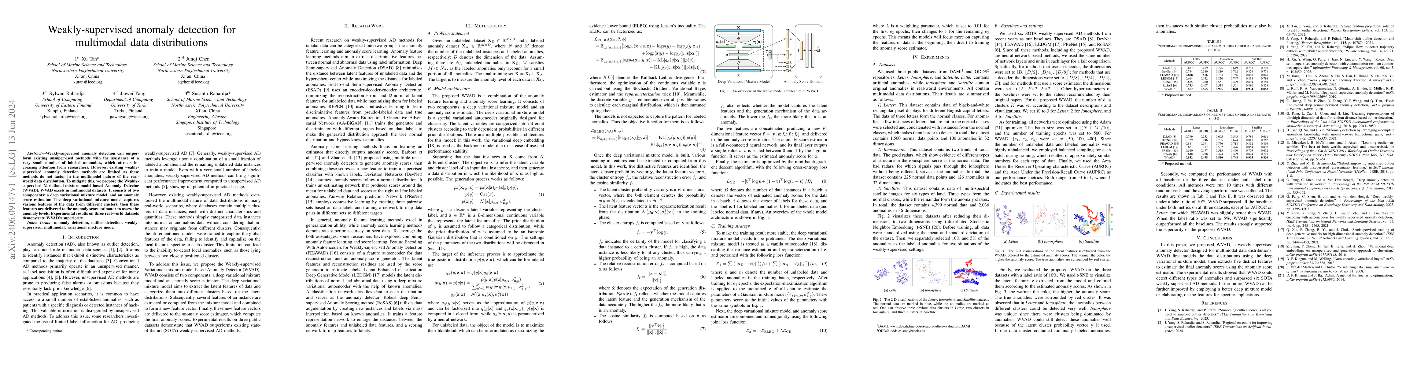 Thumbnail for Weakly-supervised anomaly detection for multimodal data distributions