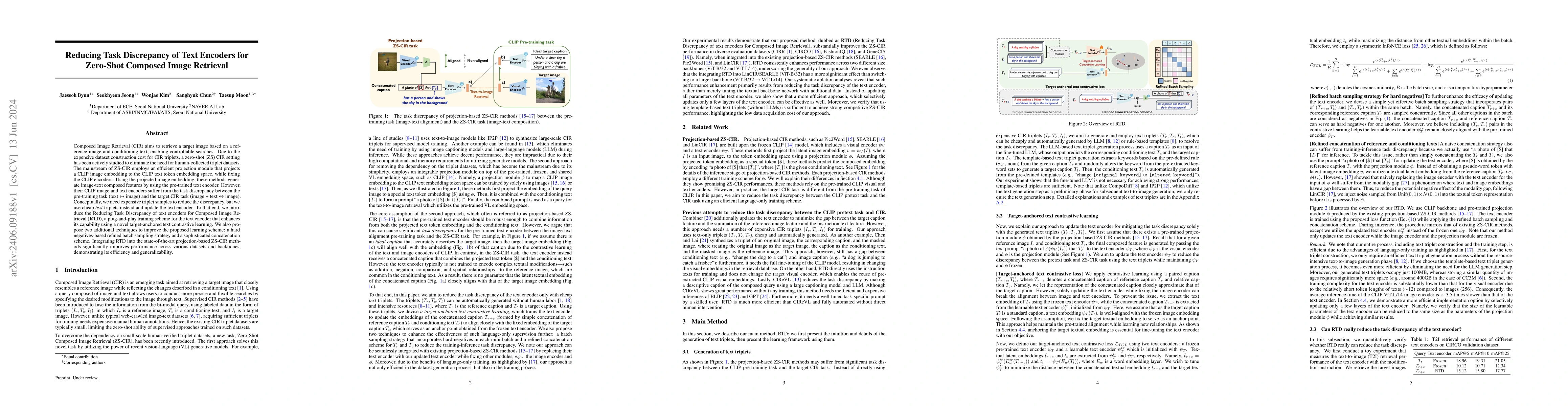 Thumbnail for Reducing Task Discrepancy of Text Encoders for Zero-Shot Composed Image
  Retrieval
