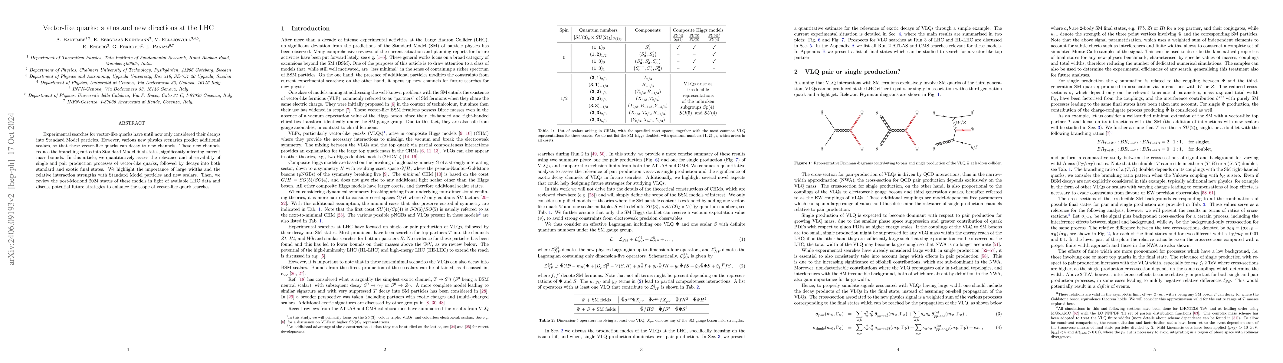 Thumbnail for Vector-like quarks: status and new directions at the LHC