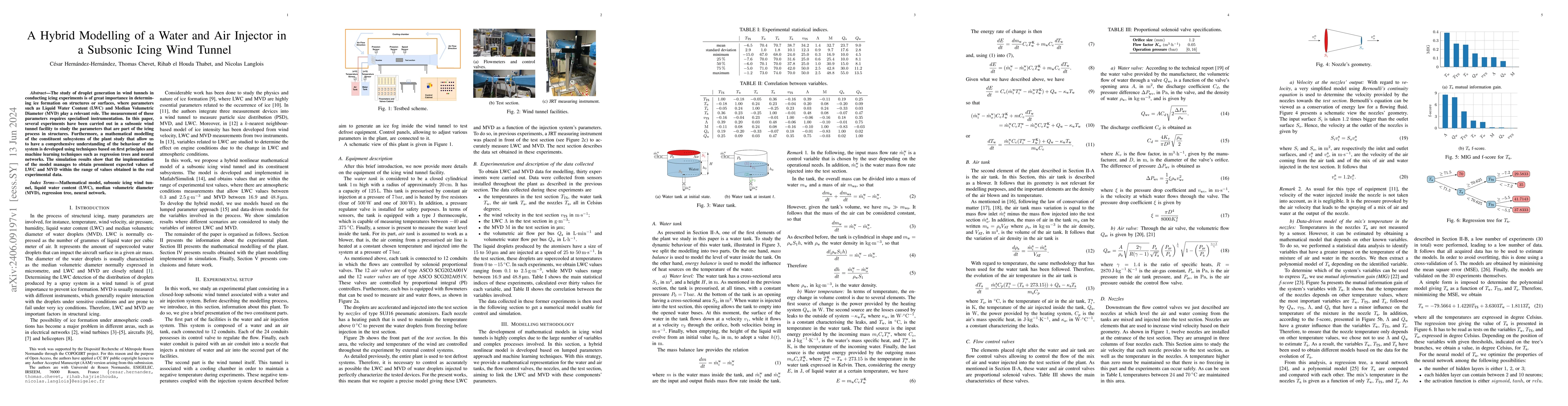 Thumbnail for A Hybrid Modelling of a Water and Air Injector in a Subsonic Icing Wind
  Tunnel