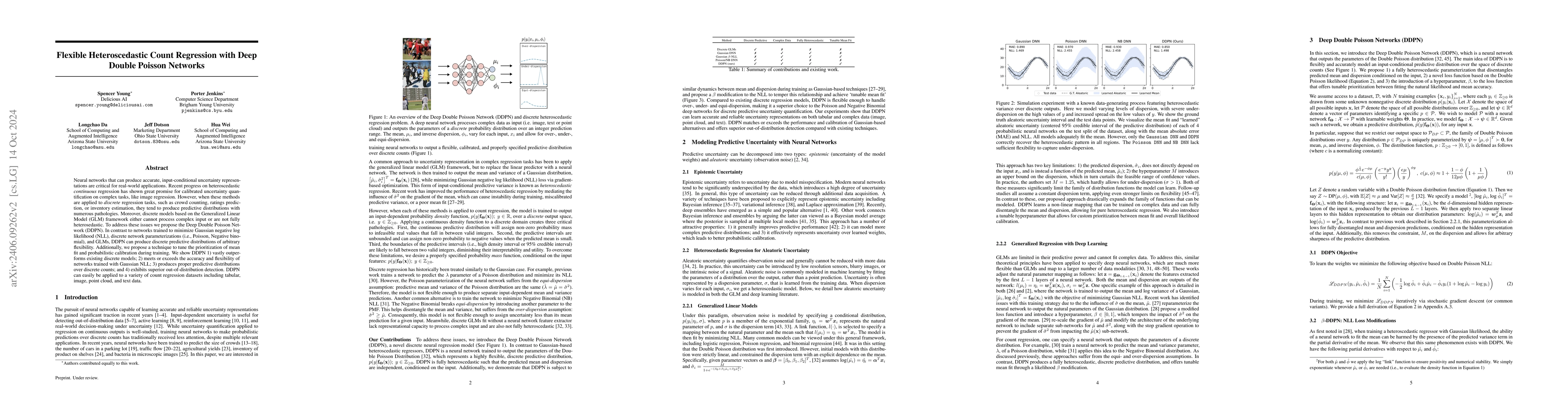 Thumbnail for Flexible Heteroscedastic Count Regression with Deep Double Poisson
  Networks