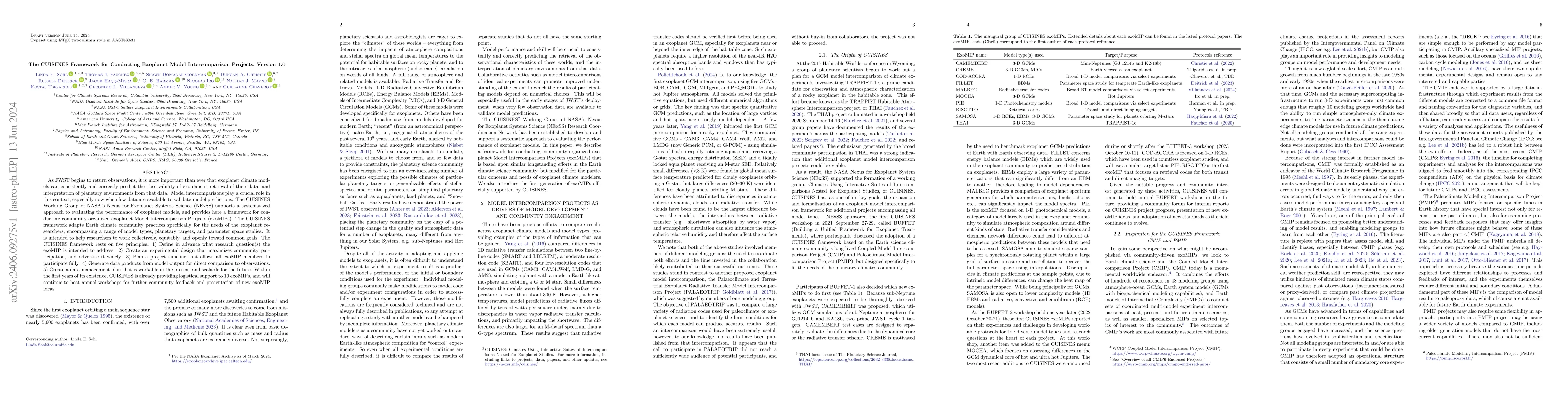 Thumbnail for The CUISINES Framework for Conducting Exoplanet Model Intercomparison
  Projects, Version 1.0