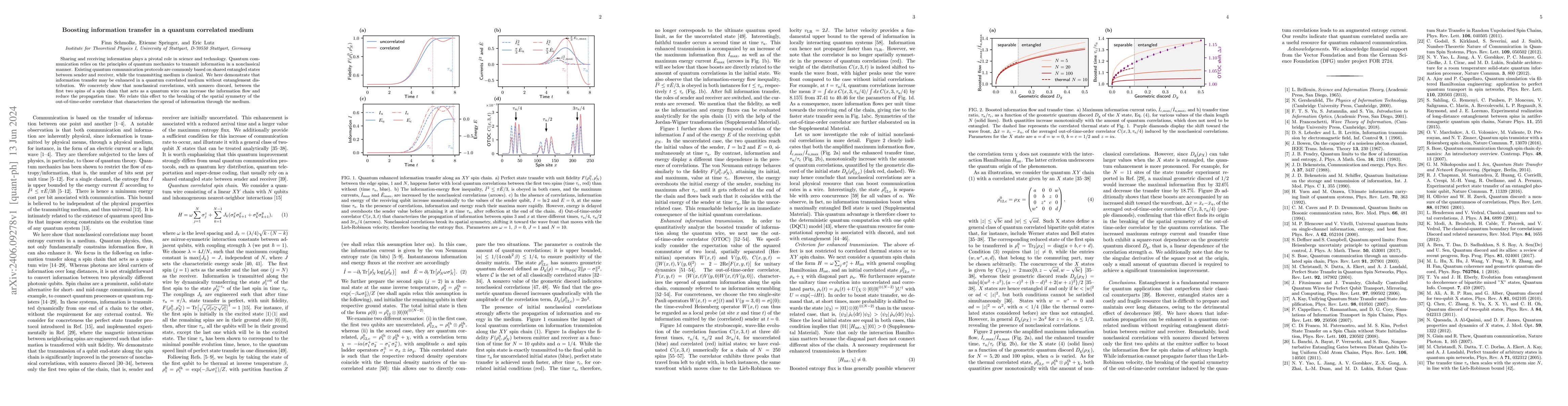 Thumbnail for Boosting information transfer in a quantum correlated medium