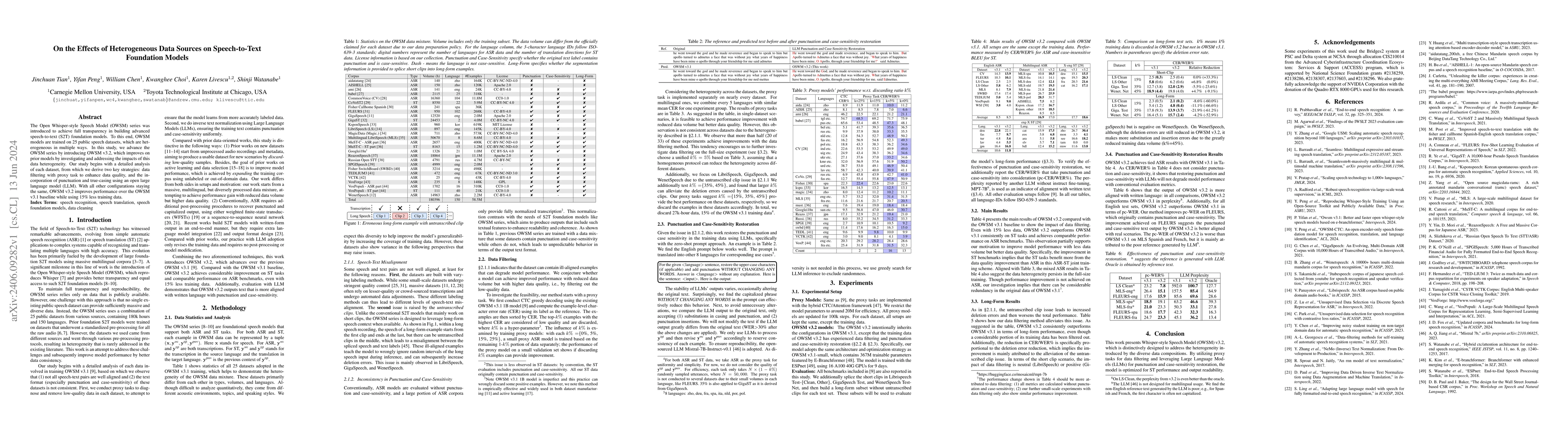 Thumbnail for On the Effects of Heterogeneous Data Sources on Speech-to-Text
  Foundation Models