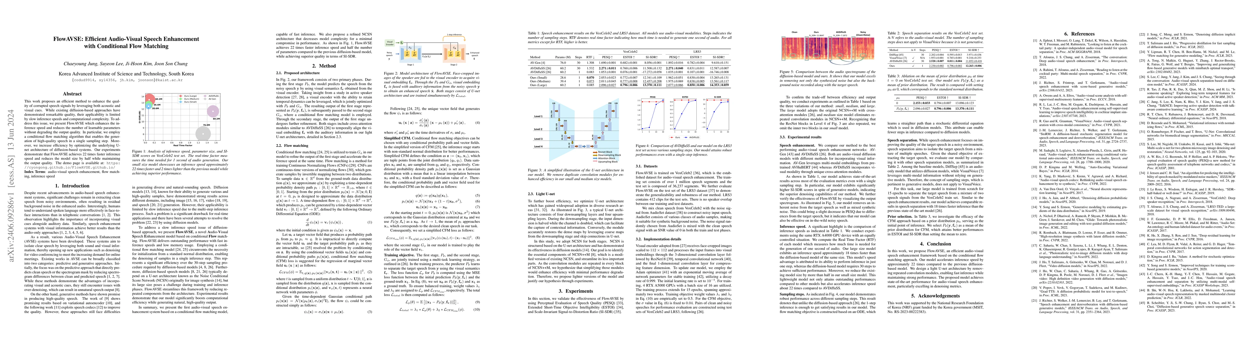 Thumbnail for FlowAVSE: Efficient Audio-Visual Speech Enhancement with Conditional
  Flow Matching