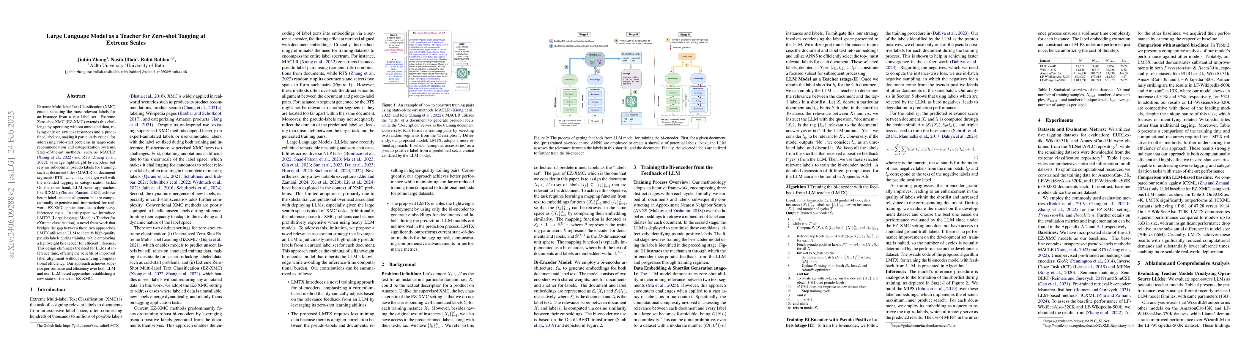 Thumbnail for Zero-Shot Learning Over Large Output Spaces : Utilizing Indirect
  Knowledge Extraction from Large Language Models