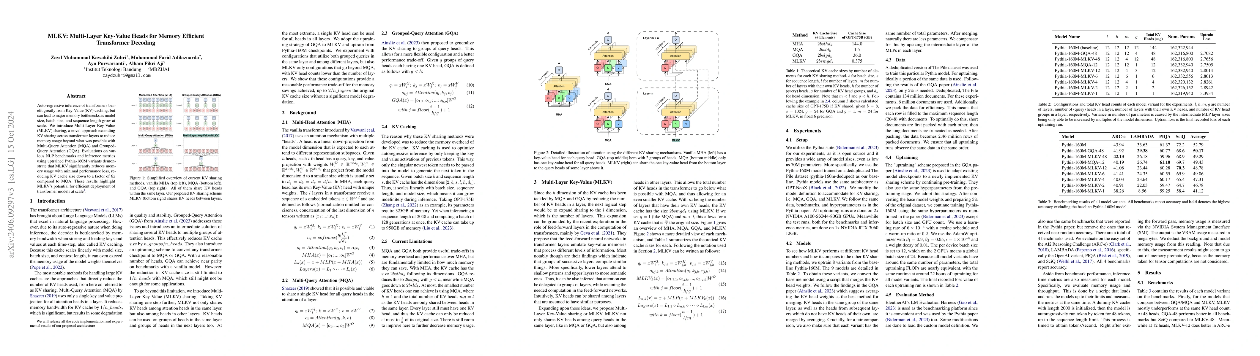 Thumbnail for MLKV: Multi-Layer Key-Value Heads for Memory Efficient Transformer
  Decoding