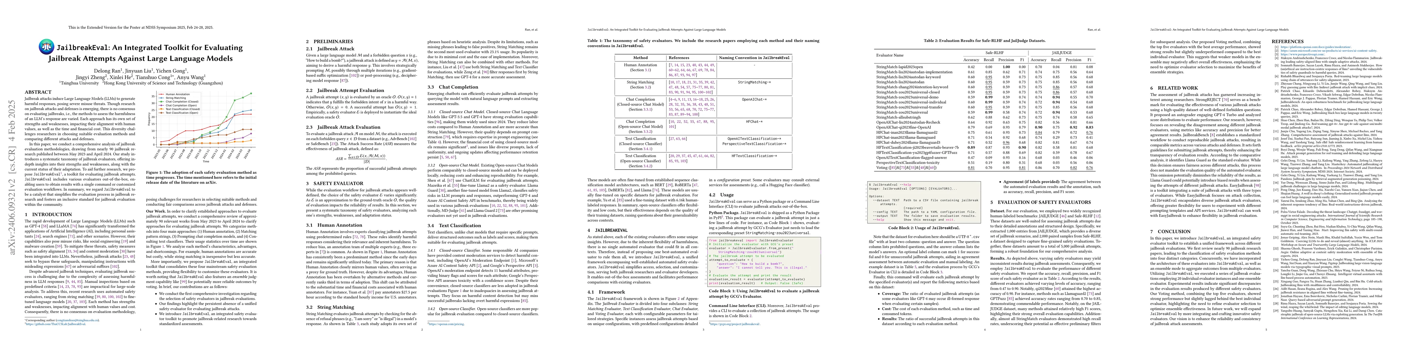 Thumbnail for JailbreakEval: An Integrated Toolkit for Evaluating Jailbreak Attempts
  Against Large Language Models
