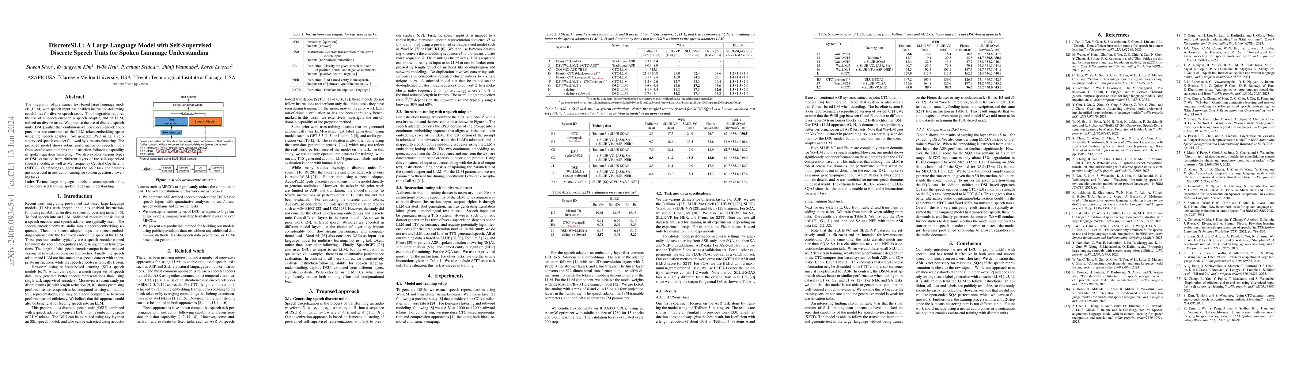 Thumbnail for DiscreteSLU: A Large Language Model with Self-Supervised Discrete Speech
  Units for Spoken Language Understanding