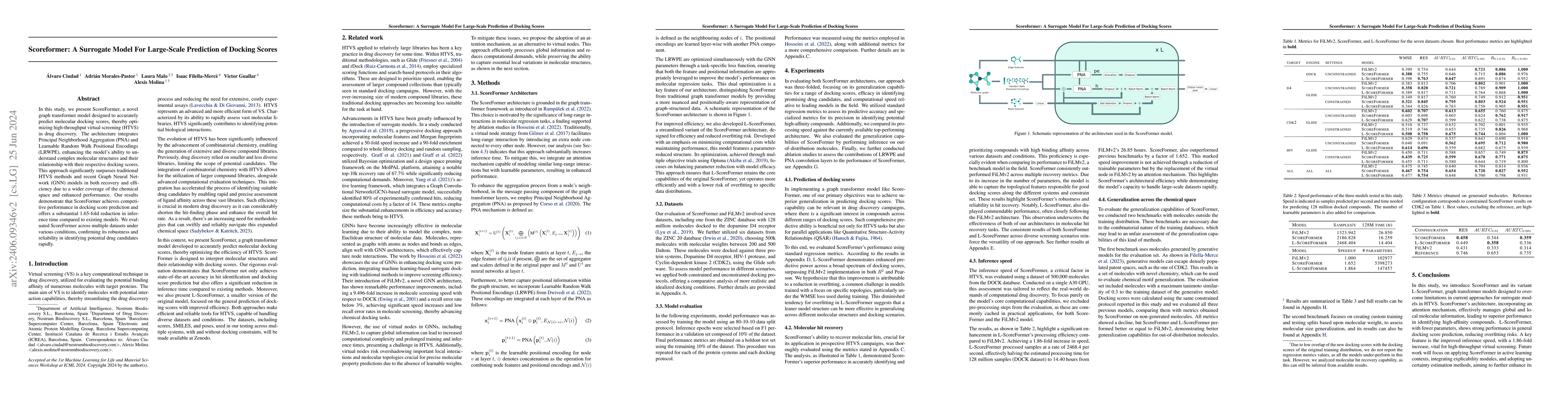 Thumbnail for Scoreformer: A Surrogate Model For Large-Scale Prediction of Docking
  Scores
