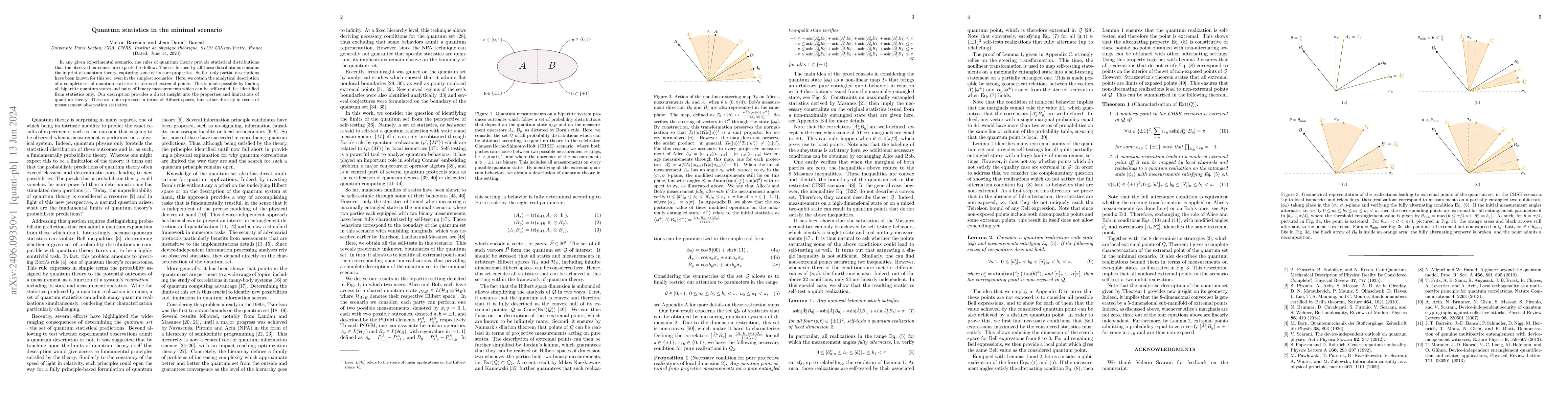 Thumbnail for Quantum statistics in the minimal scenario
